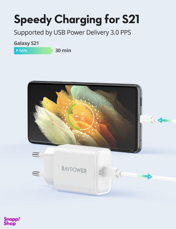 شارژر دیواری راوپاور مدل R3310Q