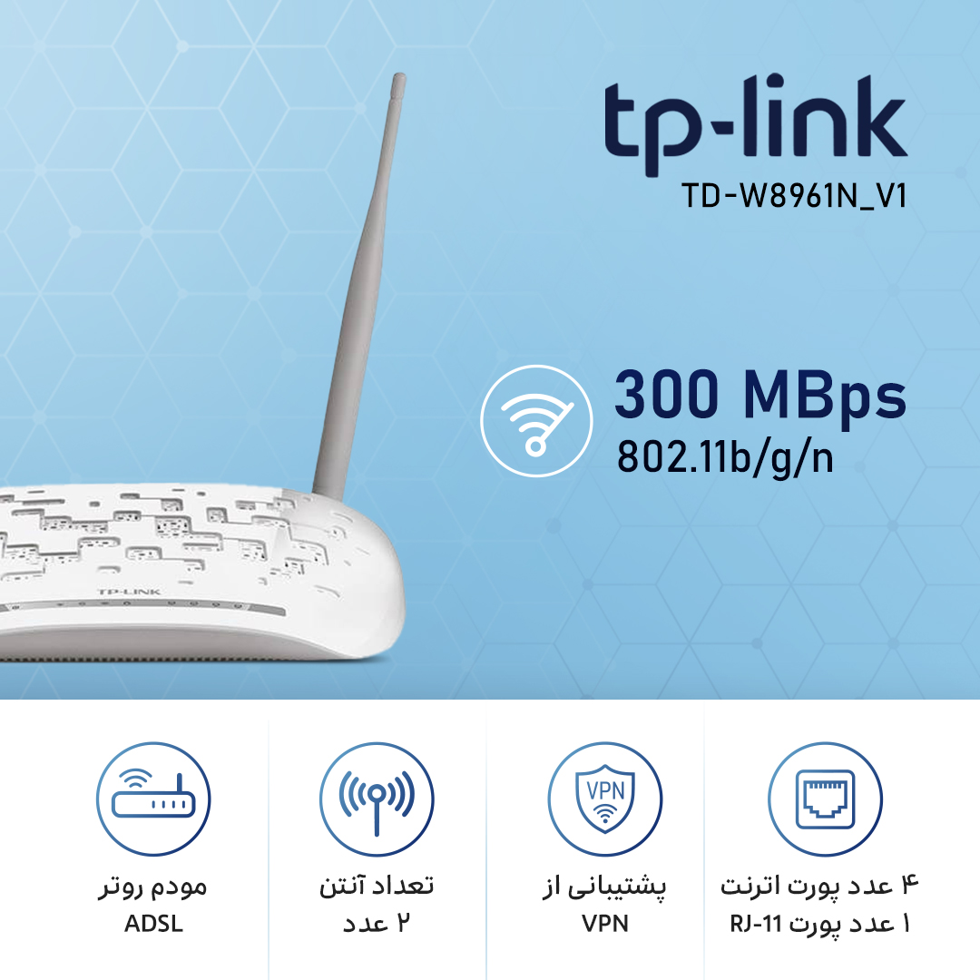 مودم روتر ADSL2 Plus بی‌سیم N300 تی پی لینک مدل TD-W8961N V4