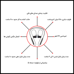 هدفون پاواریال مدل PA-BT72