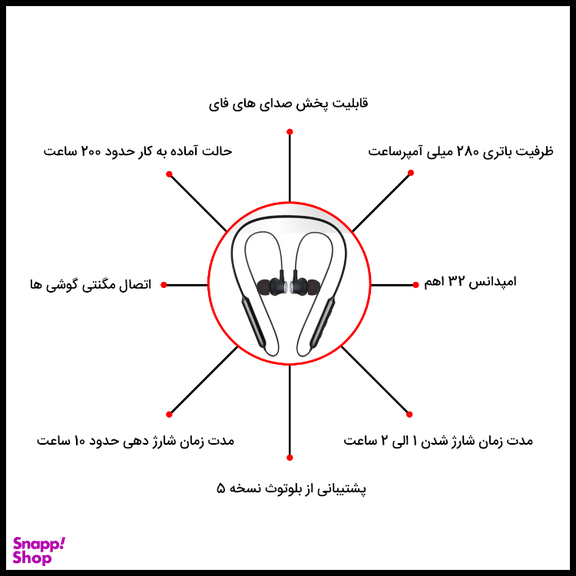 هدفون پاواریال مدل PA-BT72