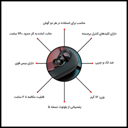 هدفون بلوتوثی پاواریال مدل BT-31