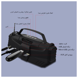 اسپیکر بلوتوثی پاواریال مدل BS10