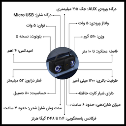 اسپیکر بلوتوثی پاواریال مدل BS10