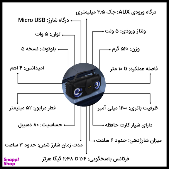 اسپیکر بلوتوثی پاواریال مدل BS10