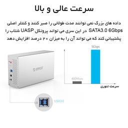 تجهیزات ذخیره سازی 2Bay با Raid اوریکو (Orico) مدل WS200RU3