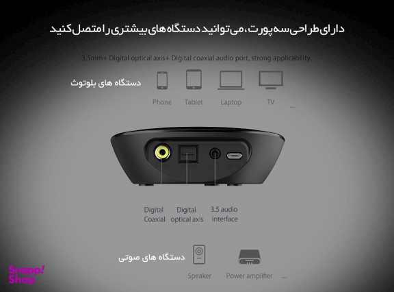 گیرنده بلوتوث صوتی اوریکو (Orico) مدل BR01