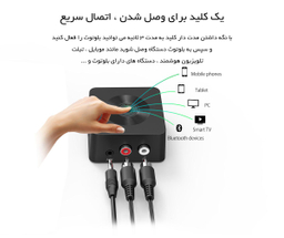 گیرنده بلوتوث صوتی تصویری اوریکو (Orico) مدل BTS01