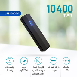 شارژر همراه آی واک (IWalk) مدل UBS10400d ظرفیت 10400 میلی آمپر ساعت