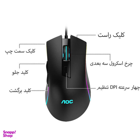 ماوس سیمی گیمینگ ای او سی (AOC ) مدل GM120