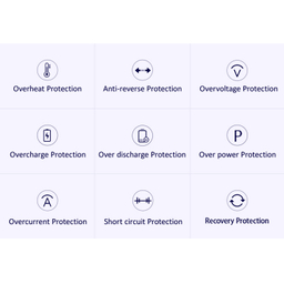 شارژر دیواری یوسمز (USAMS) مدل CC83 T22