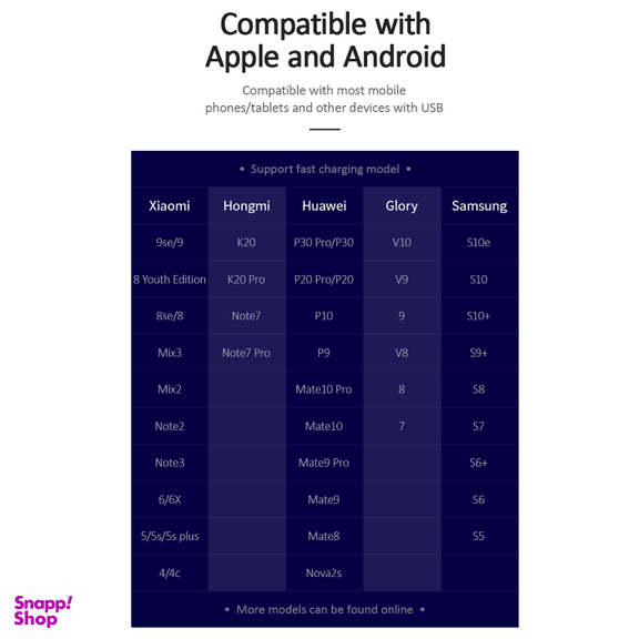 شارژر دیواری یوسمز (USAMS) مدل CC83 T22