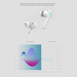 هدفون بی سیم ادیفایر(Edifier) مدل GM4