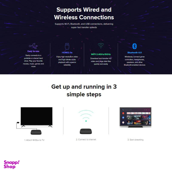 اندروید باکس شیایومی (Xiaomi) مدل S کد MDZ22AB Mi Box