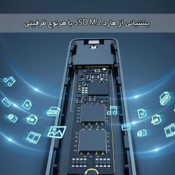 باکس اس اس دی بیسوس مدل CAYPH-E0G