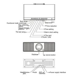 اسپیکر قابل حمل جوی روم (JoyRoom) مدل JR-M20