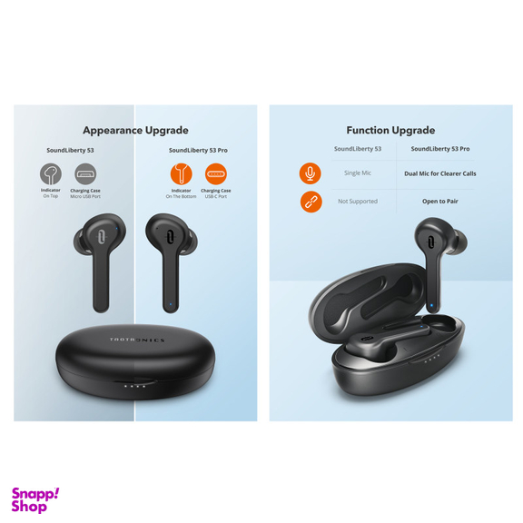 هدفون بی سیم تایوترونیکس (TaoTronics) مدل 308/TT-BH053 53-01000-307