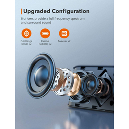 اسپیکر بلوتوثی تایوترونیکس (TaoTronics) مدل TT-SK028