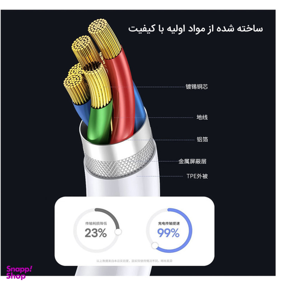 کابل تبدیل USB به MicroUSB پاواریال (Pavareal) مدل DC05M طول 1 متر
