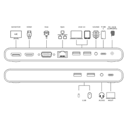 هاب داک استیشن 12 پورت هانیول (Honeywell) مدل HC0000012/LAP/CDK/TB3/UK