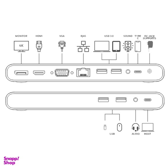 هاب داک استیشن 12 پورت هانیول (Honeywell) مدل HC0000012/LAP/CDK/TB3/UK