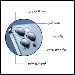 محافظ لنز دوربین یوسمز (Usams) مدل US-BH790 مناسب برای گوشی موبایل اپل iPhone 13 Pro