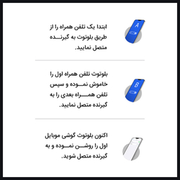 گیرنده بلوتوثی خودرو یوسمز (Usams) مدل US-SJ504