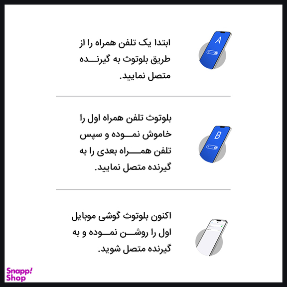 گیرنده بلوتوثی خودرو یوسمز (Usams) مدل US-SJ504