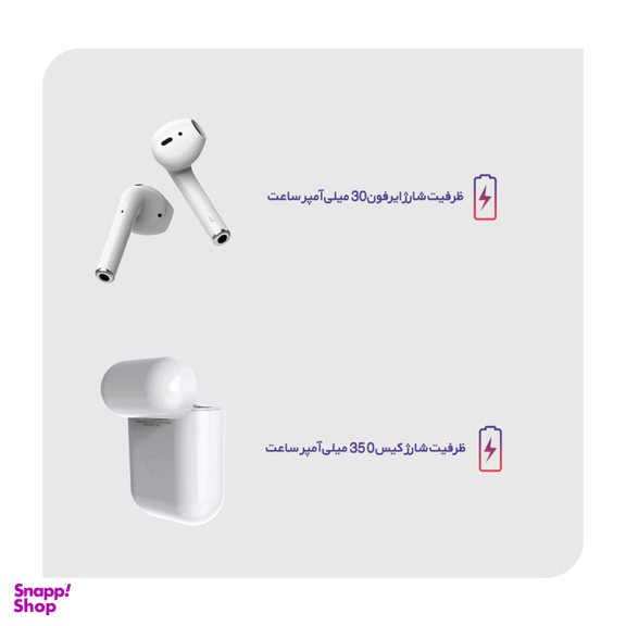 هندزفری بلوتوثی بروفون (Borofone) مدل BW01 Plus