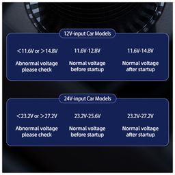 شارژر فندکی یوسمز (Usams) مدل US-CC154 C29 45W