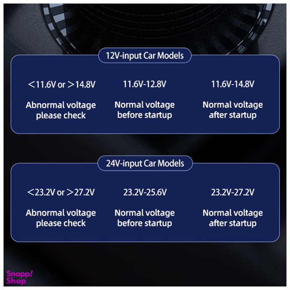 شارژر فندکی یوسمز (Usams) مدل US-CC154 C29 45W