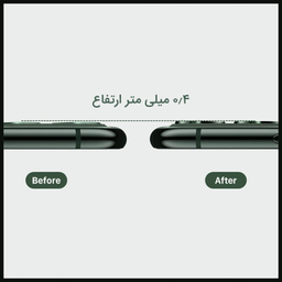 محافظ لنز دوربین یوسمز (Usams) مدل Metal مناسب گوشی اپل آیفون 11