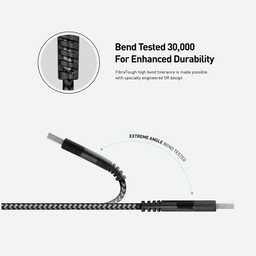 کابل USB-C به HDMI انرجیا (Energea) مدل FibraTough به طول 2 متر