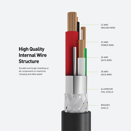 کابل USB-C به HDMI انرجیا (Energea) مدل FibraTough به طول 2 متر