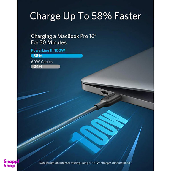 کابل USB-C به USB-C انکر (Anker) مدل PowerLine III A8856 طول 1٫8 متر