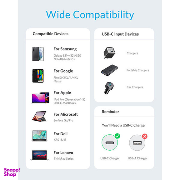 کابل USB-C به USB-C انکر (Anker) مدل PowerLine III A8856 طول 1٫8 متر