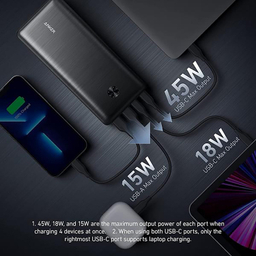 شارژر همراه انکر (Anker) مدل PowerCore III Elite A1291 ظرفیت 25600 میلی‌ آمپر ساعت