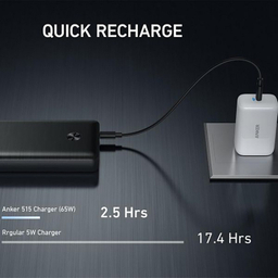 شارژر همراه انکر (Anker) مدل PowerCore III Elite A1291 ظرفیت 25600 میلی‌ آمپر ساعت