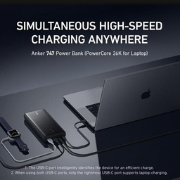 شارژر همراه انکر (Anker) مدل PowerCore III Elite A1291 ظرفیت 25600 میلی‌ آمپر ساعت