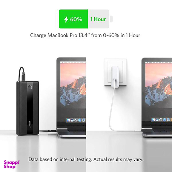 شارژر همراه انکر (Anker) مدل A1284 ظرفیت 20000 میلی آمپر ساعت