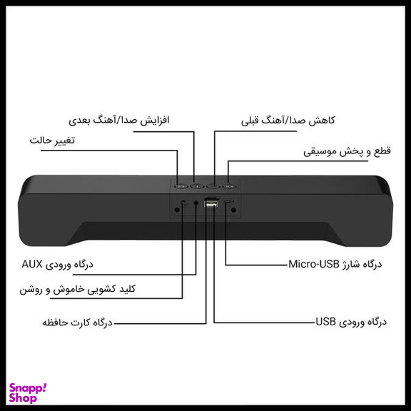 اسپیکر بلوتوثی پاواریال مدل BS08