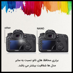 محافظ صفحه نمایشگر هیدروژل راک اسپیس (Rock Space) مدل 180H-01Y مناسب برای دوربین کانن EOS 800D
