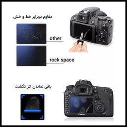 محافظ صفحه نمایشگر هیدروژل راک اسپیس (Rock Space) مدل 180H-01Y مناسب برای دوربین کانن EOS 800D
