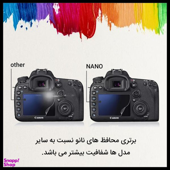 محافظ صفحه نمایش دوربین هیدروژل راک اسپیس (Rock Space) مدل 180H-01Y مناسب برای کانن EOS 90D