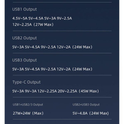 شارژر فندکی یوسمز(Usams) مدل US-CC161