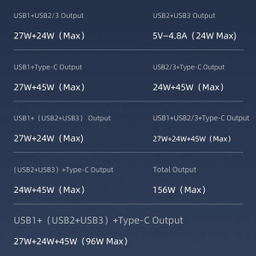 شارژر فندکی یوسمز(Usams) مدل US-CC161