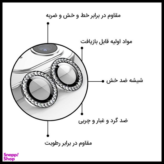 محافظ لنز دوربین کی فون (keephone) مدل Rainbow مناسب برای گوشی اپل iPhone 11/12