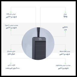 شارژر همراه پی زد ایکس (PZX) مدل V25 ظرفیت 30000 میلی آمپر ساعت