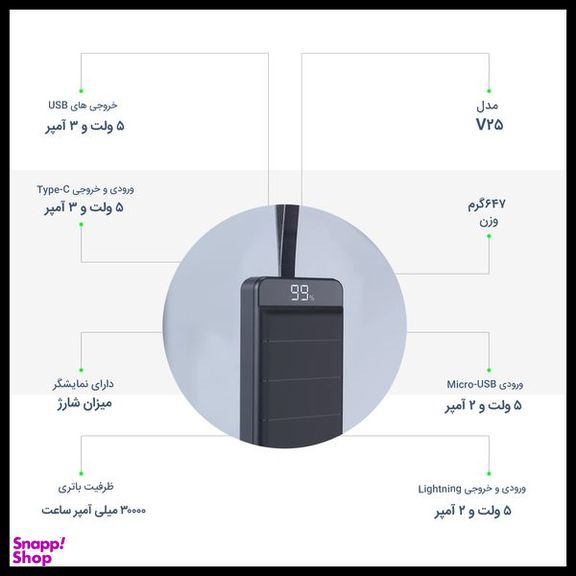 شارژر همراه پی زد ایکس (PZX) مدل V25 ظرفیت 30000 میلی آمپر ساعت