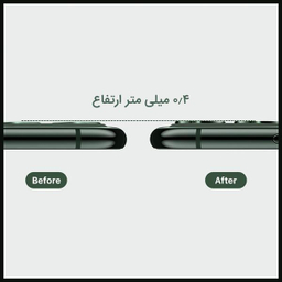 محافظ لنز دوربین یوسمز(Usams) مدل Metal مناسب برای گوشی اپل iPhone 11