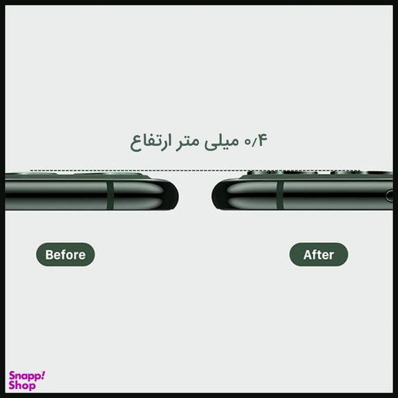 محافظ لنز دوربین یوسمز(Usams) مدل Metal مناسب برای گوشی اپل iPhone 11